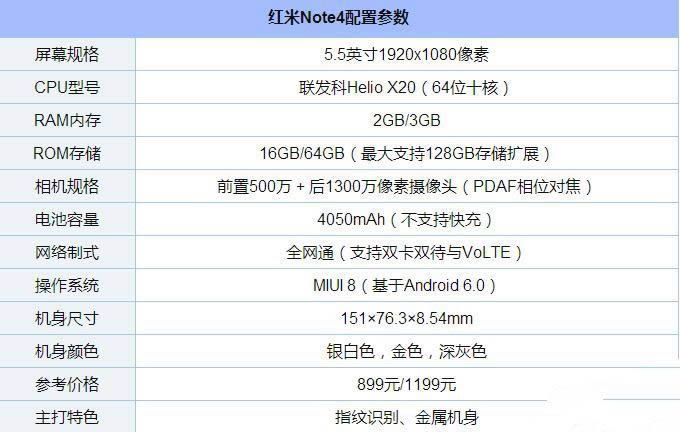 红米note4如何设置使用与关闭图形解锁_手机技巧