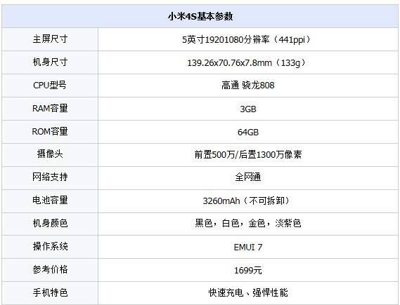 红米note4与小米4s哪个好用些？_手机技巧