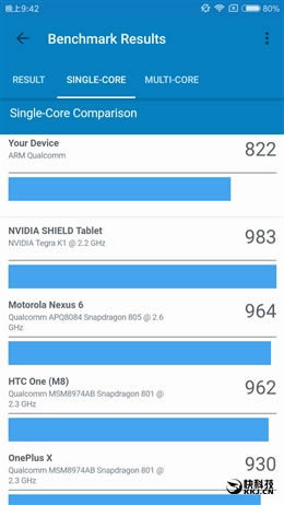 Note4XֻôNote4Xʷȫ