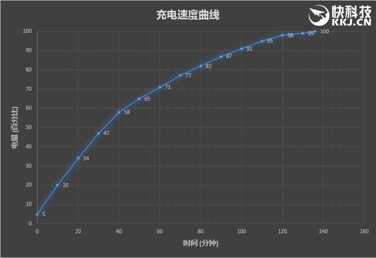 Note4XֻôNote4Xʷȫ