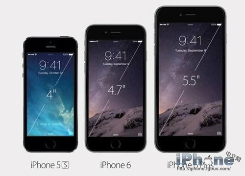 iPhone6 plusôȡ?