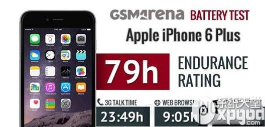 iphone6iphone6 plusĸã