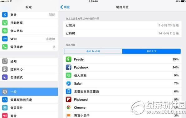 iphone6 plusôʡ磿