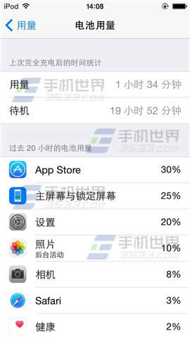 iPhone6 PlusӦúĵ鿴