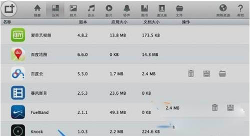 iPhone6/iPhone6 PlusiOS8.0.1޺ã
