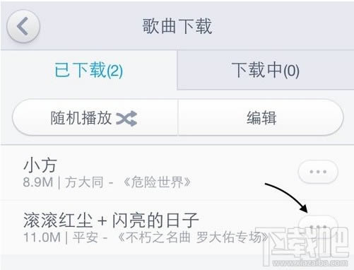 iPhone6 Plus Touch IDʧν