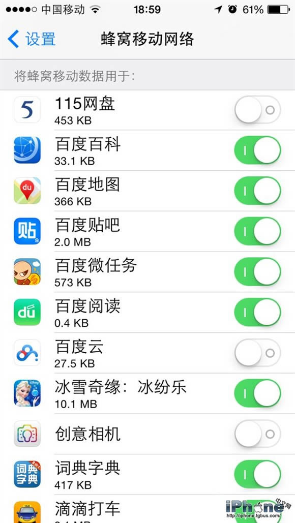 iPhone6 Plusָ