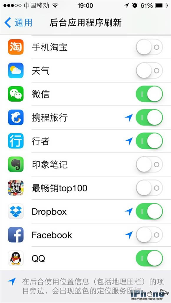 iPhone6 Plusָ