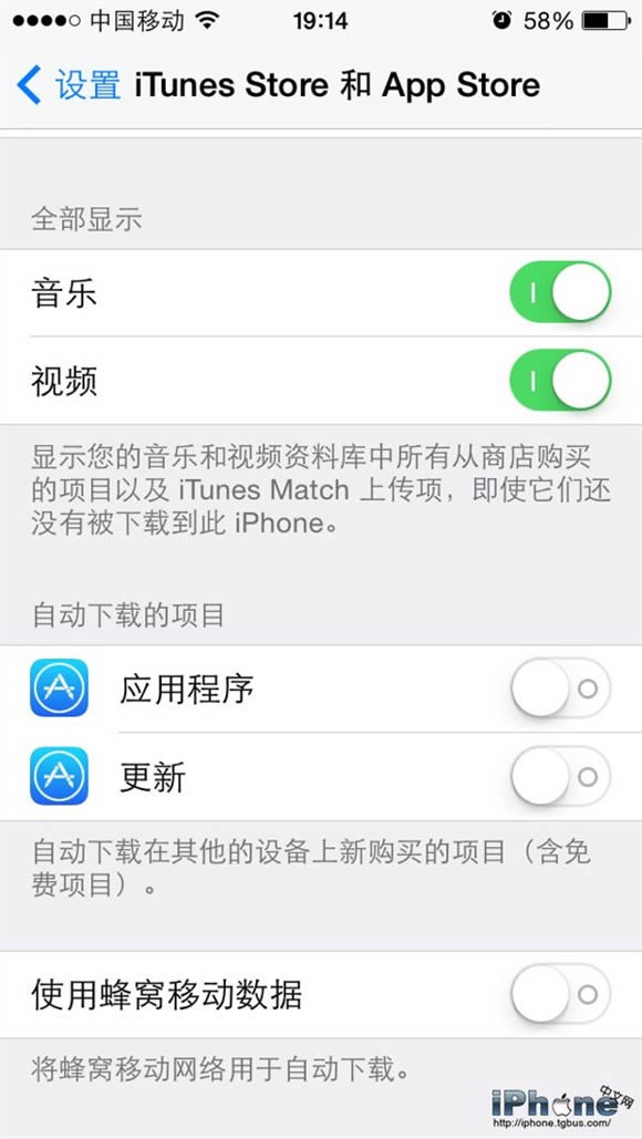 iPhone6 Plusָ