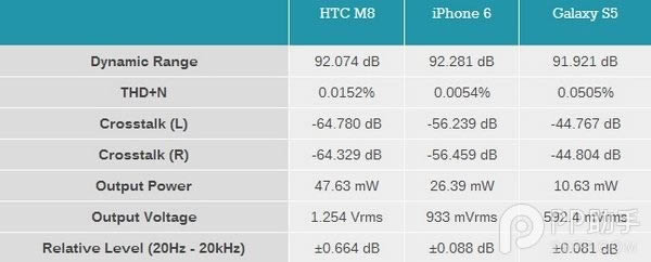iPhone6 Plusһܳ 걬ɽկ