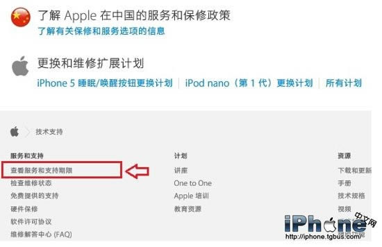 iPhone6 Plusôѯޣ