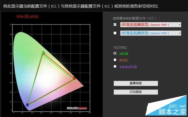 NoteBook 9ֵNoteBook 900X3NᱡʼǱȫͼ