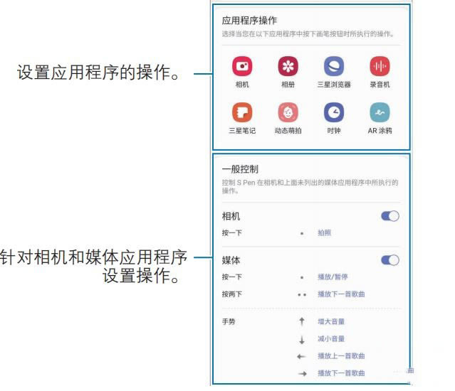 三星note10如何设置悬空操控