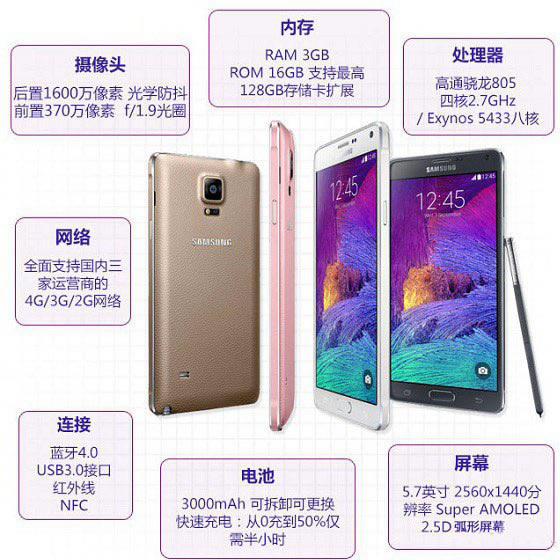 Note4ôNote4ϸͼĽ_ֻ_ֻѧԺ_վ