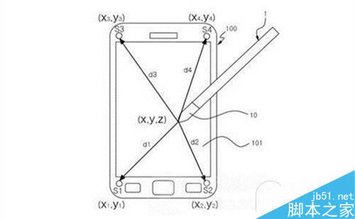 买iphone6还是note4?三星note4与iPhone6四大新技巧对比评测