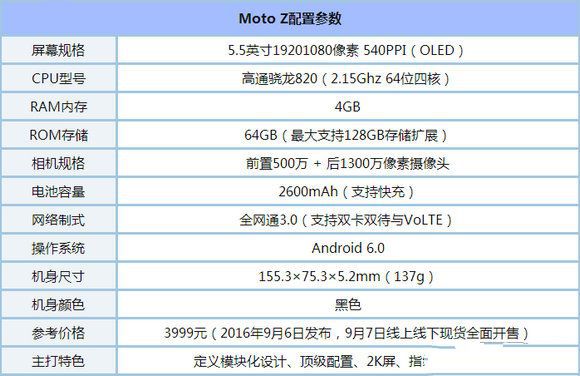 note7MotoZĸãnote7MotoZԱ_ֻ_ֻѧԺ_վ