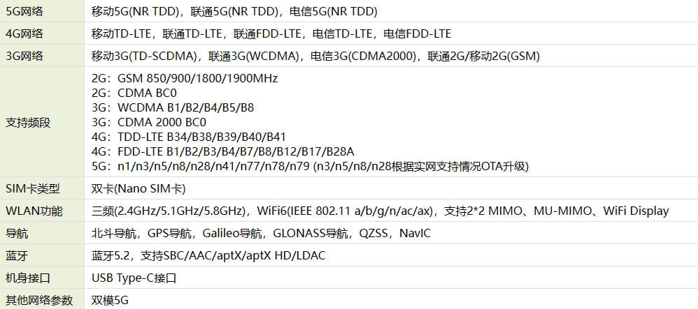 vivoX70Pro֧˫ģ5G?vivoX70Pro˫ģ5Gƽ_׿ֻ_ֻѧԺ_վ