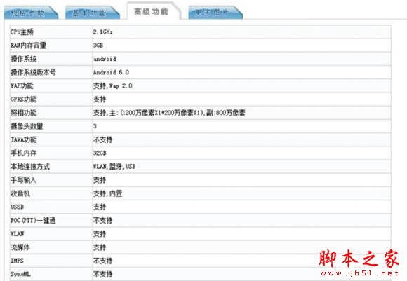 华为荣耀6X和荣耀5X哪个好?华为荣耀畅玩6X和荣耀畅玩5X区别对比评测