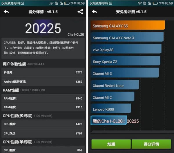 荣耀畅玩4X跑分是多少?华为荣耀4X畅玩版安兔兔跑分成绩图解_手机资讯_手机学院_本站