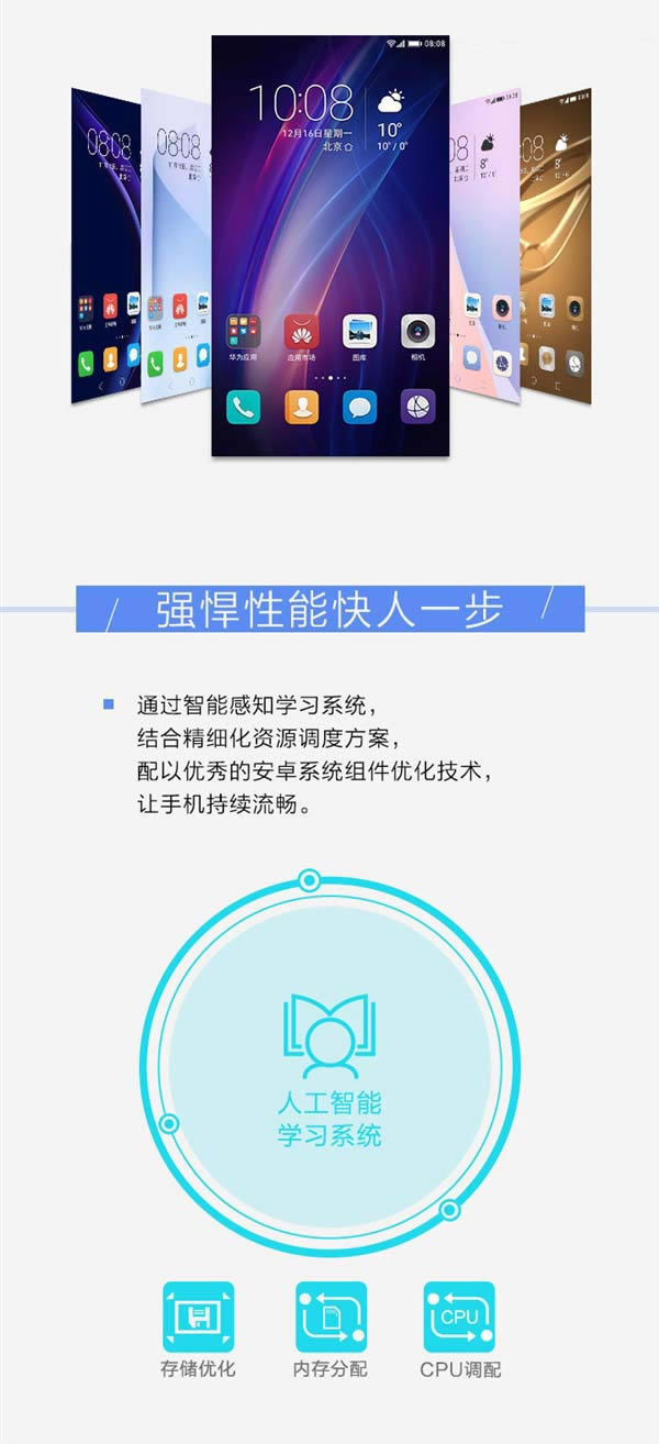 荣耀8、荣耀V8全网升级EMUI 5.0:连续使用18个月也不会卡顿_手机资讯_手机学院_本站