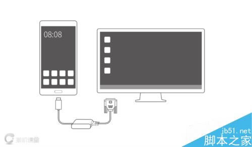 华为mate10/mate10pro怎么投屏至电视或电脑上面?