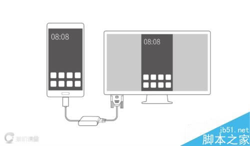 华为mate10/mate10pro怎么投屏至电视或电脑上面?