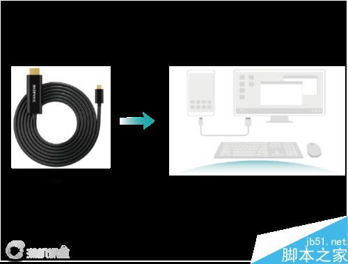 华为mate10/mate10pro怎么投屏至电视或电脑上面?