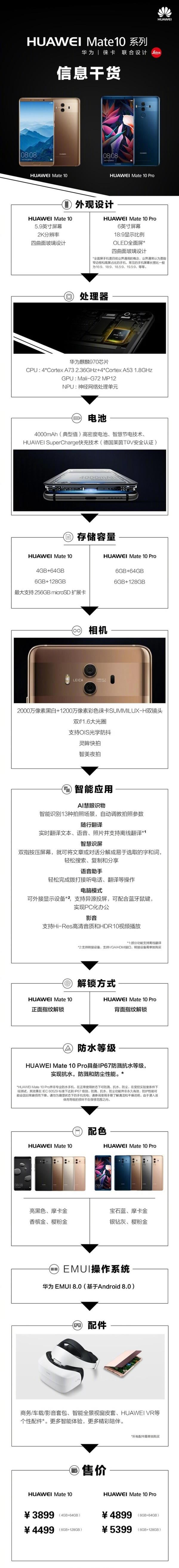 华为Mate10和Mate10 Pro哪个值得买?华为Mate10与Mate10Pro全面对比深度评测