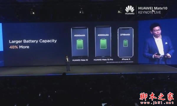 华为Mate10和iPhone8 Plus哪个好?苹果8Plus和华为Mate10外观性能拍照对比评测
