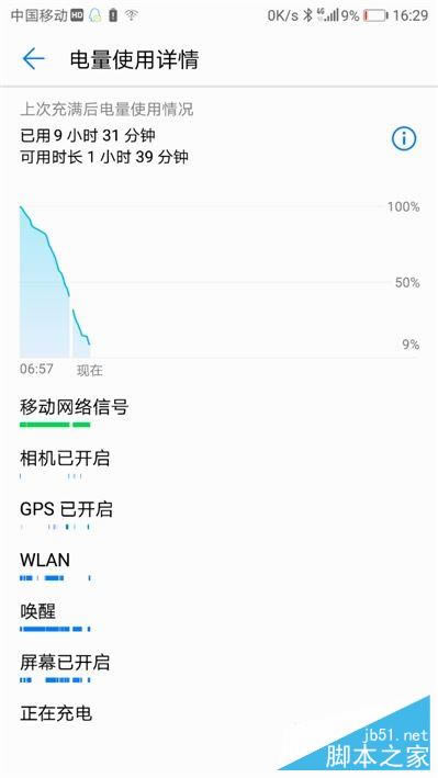 聪明的麒麟970!20天深度体验华为Mate 10 AI