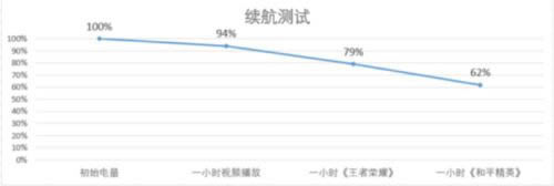华为Mate20X(5G)手机深度图解评测_手机评测_手机学院_本站