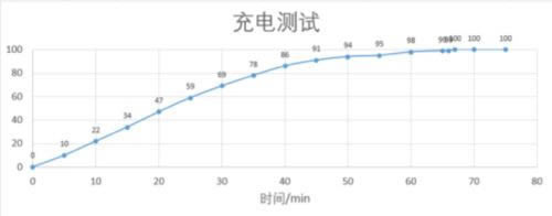 华为Mate20X(5G)手机深度图解评测_手机评测_手机学院_本站