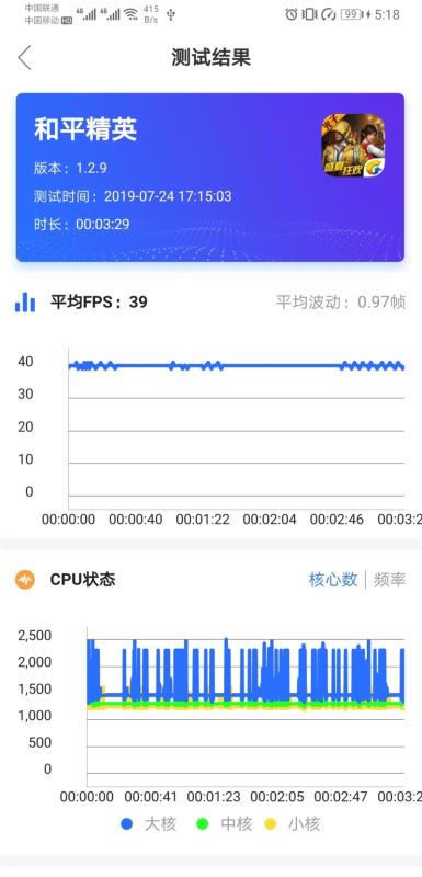 华为Mate20X(5G)简评 华为Mate20X(5G)手机配置、外观、拍照、性能及续航全面评测_手机评测_手机学院_本站