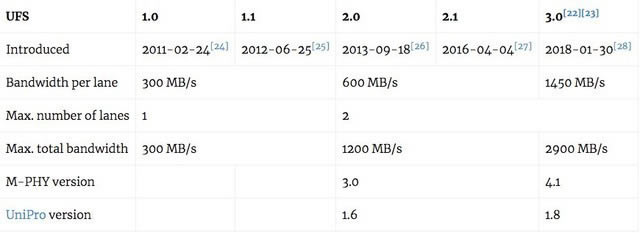 Ϊmate30ufs2.13.0?_׿ֻ_ֻѧԺ_վ