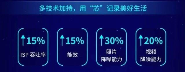 华为Mate30Pro拍照好不好 华为Mate30 Pro拍照功能详细评测_手机评测_手机学院_本站