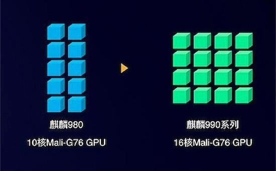 华为Mate30 Pro全面对比苹果iPhone 11 Pro 哪一款更值得买_手机评测_手机学院_本站