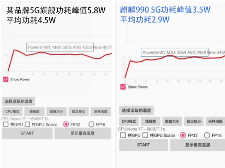 华为Mate30RS保时捷版值得入手吗 华为Mate30RS保时捷版详细评测_手机评测_手机学院_本站