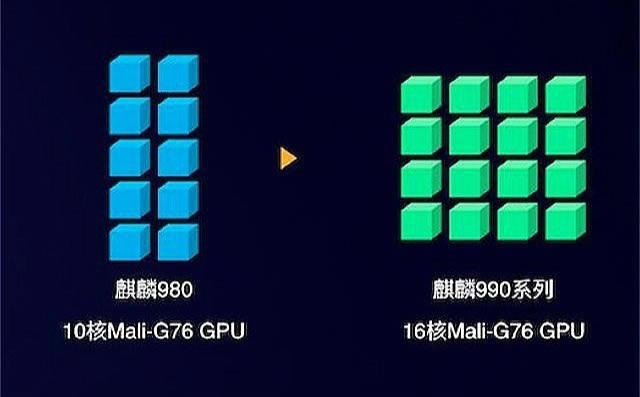 华为Mate30Pro外观、拍照、性能、系统体验及续航能力全面评测_手机评测_手机学院_本站