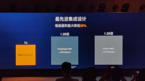 华为Mate 30 5G处理器性能如何 华为Mate 30 5G处理器性能测试介绍_手机评测_手机学院_本站