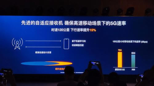 华为Mate 30 5G处理器性能如何 华为Mate 30 5G处理器性能测试介绍_手机评测_手机学院_本站