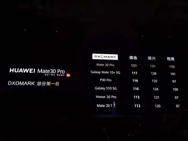 华为Mate 30和Mate 30 Pro哪款更值得买 华为Mate 30买哪个版本_手机评测_手机学院_本站