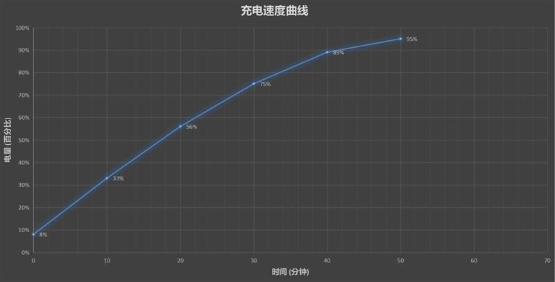 华为Mate30Pro简评 华为Mate30Pro外观、拍照、性能、网络、续航及上手体验评测_手机评测_手机学院_本站
