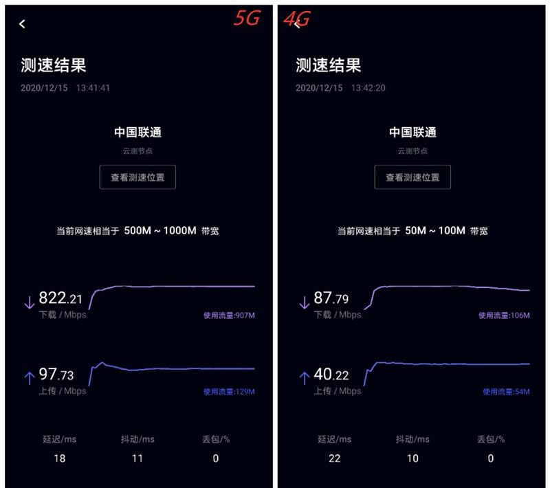 华为Mate40值得入手吗 华为Mate40手机全方位评测_手机评测_手机学院_本站