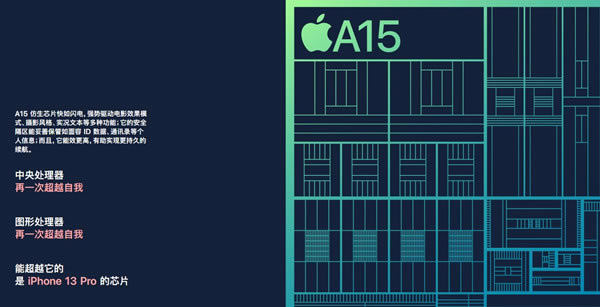 ƻ13ԱȻΪmate40proô?ƻ13ͻΪmate40proԱ_ֻ_ֻѧԺ_վ