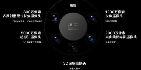 华为mate40pro和mate40pro+哪个好 华为mate40pro和mate40pro+区别_手机评测_手机学院_本站