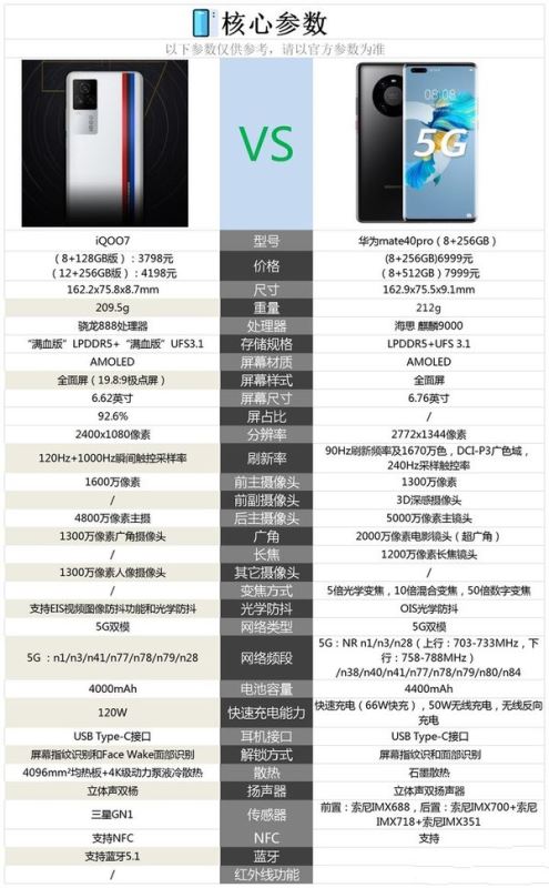 一点排行网