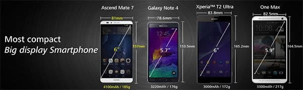 IFA 2014ΪMate7Ʒͼֱ_ֻѶ_ֻѧԺ_վ