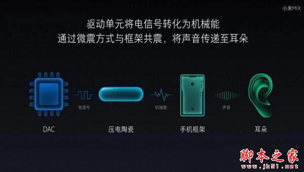 小米mix和华为mate9哪个好 华为mate9和小米mix详细区别对比评测_手机评测_手机学院_本站