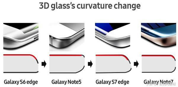 华为Mate9 Pro是3D曲面屏吗 网友:其实是2.6D屏幕?