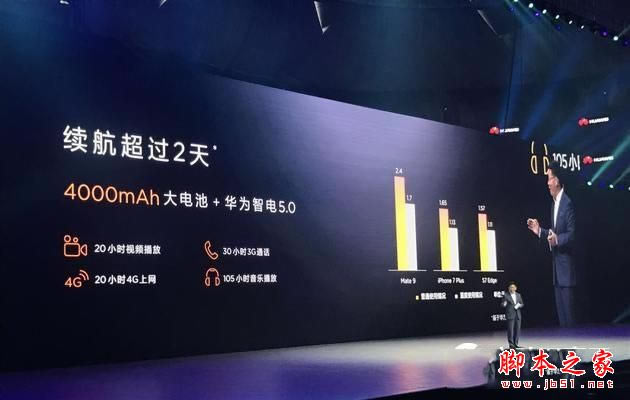 华为Mate9/Mate9 Pro/Mate9保时捷版详细区别对比评测:华为Mate9哪个更值得买?